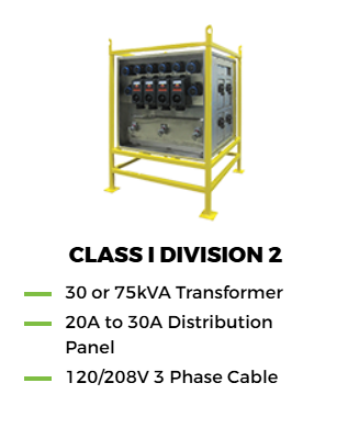 Power Systems